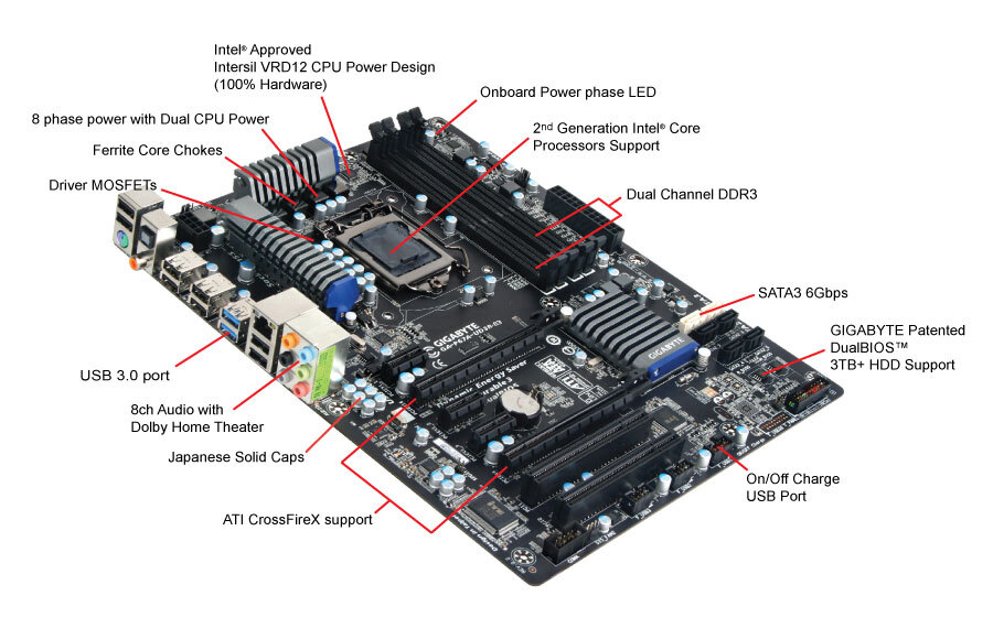 Ga P A Ud R B Rev Overview Motherboard Gigabyte Global