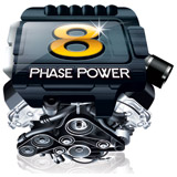 Design de alimentare TRUE 8 Phase de top în industrie