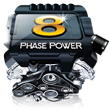 Maximum CPU Power Delivery