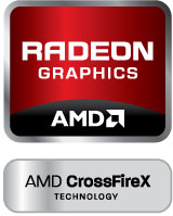 Soporte Multi Pantalla con CrossFireX de AMD