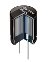 GIGABYTE Exclusive Ultra Durable Technologies