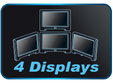 Up to 4 displays on a Single Card