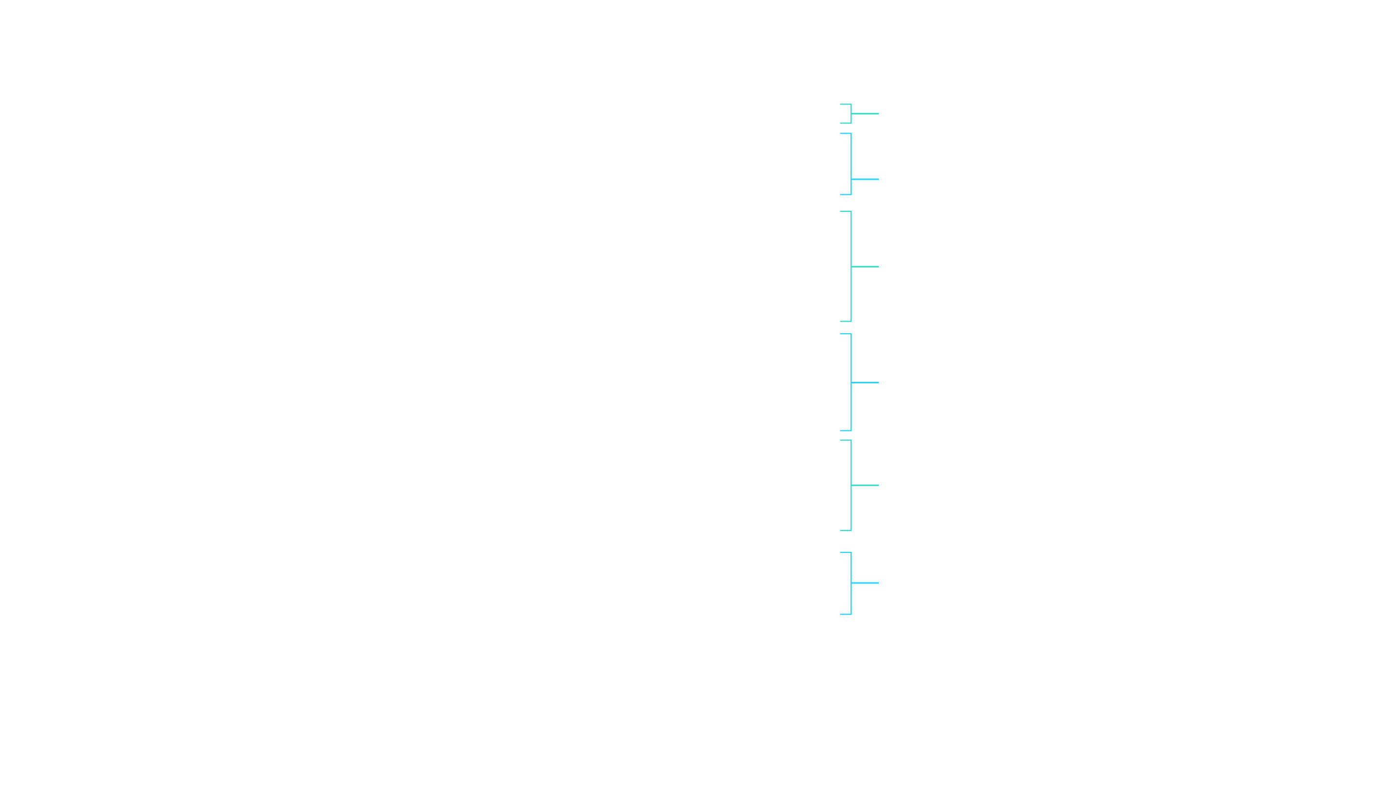 AI Factory Spec Layer 1