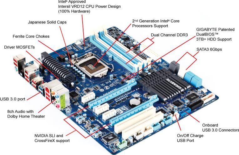 GA-Z68X-UD3-B3 (Rev. 1.0) Placas-mãe - GIGABYTE Brazil