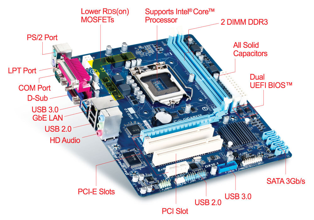 giga usb serial controller driver