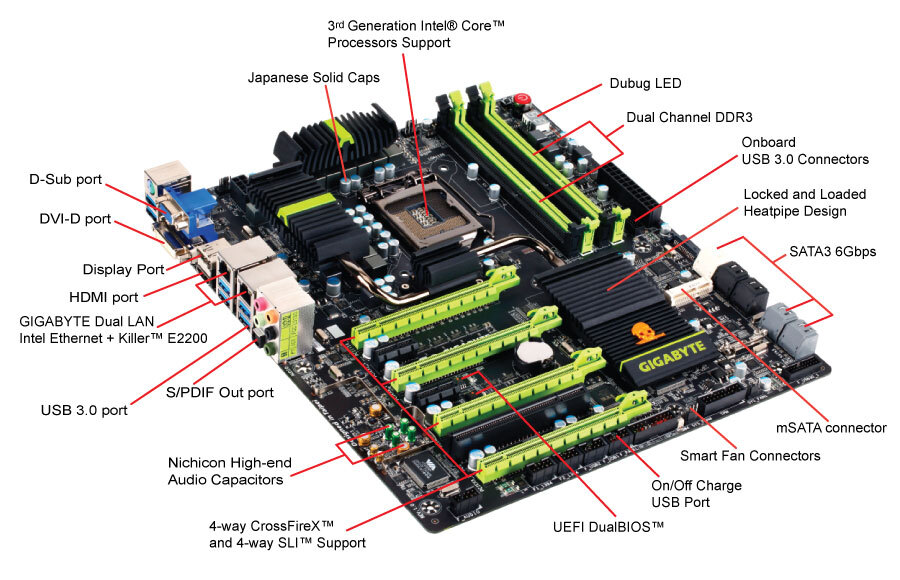 G1.Sniper 3｜AORUS - GIGABYTE Global