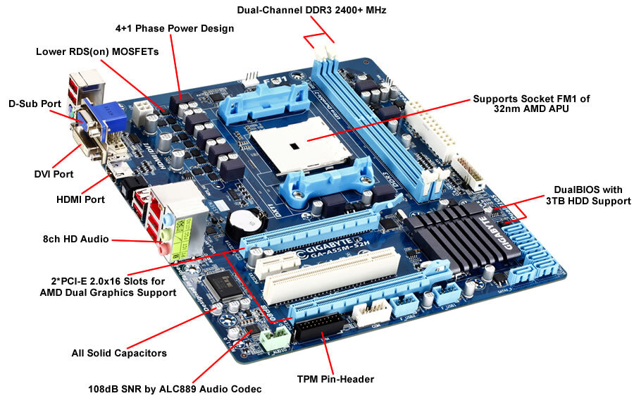 Gigabyte ga h55m s2h схема