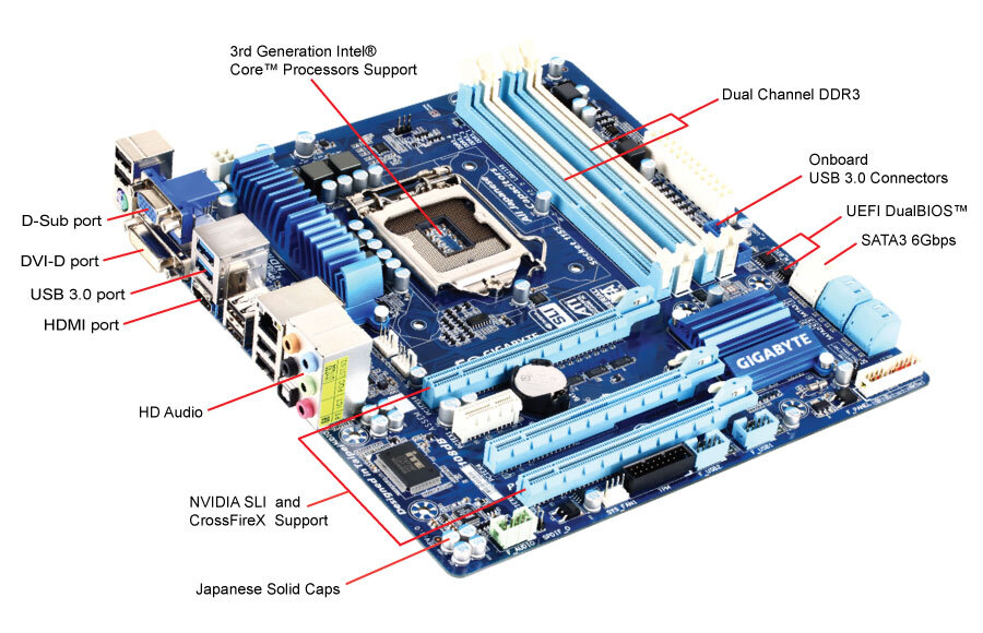 GA-Z77MX-D3H｜AORUS - ギガバイト 日本