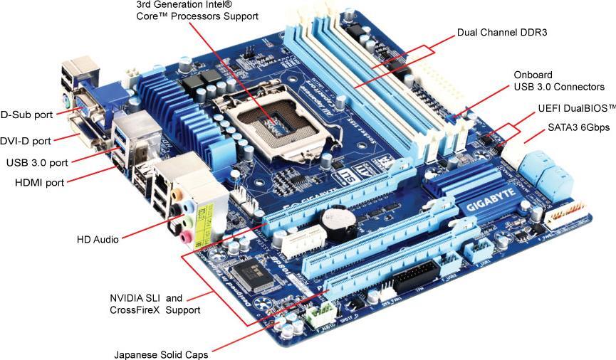 GA-Z77MX-D3H (Rev. 1.0) - GIGABYTE U.S.A.