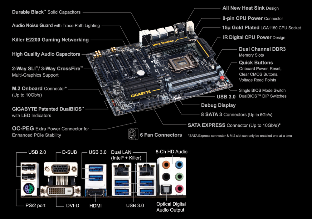 Gigabyte ga h81m s2pv схема