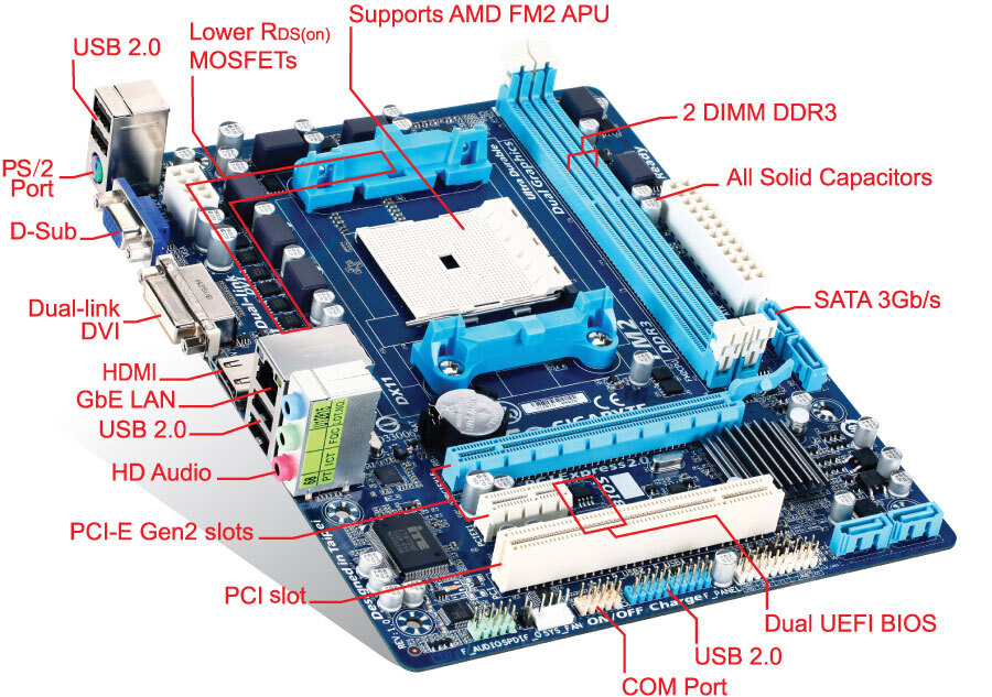 Gigabyte ga h55m s2h схема