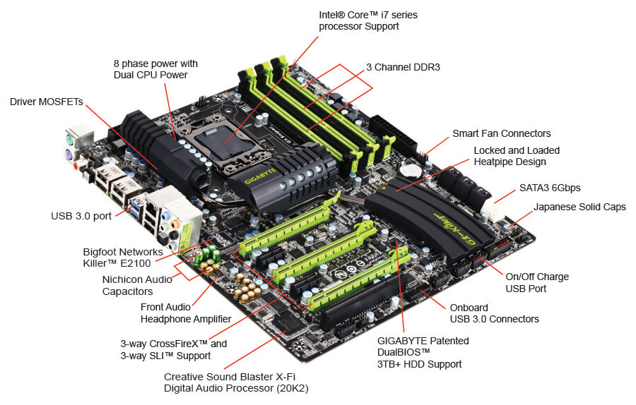 G1.Sniper｜AORUS - GIGABYTE Global