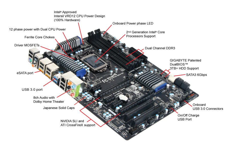 P67A-UD4-B3 + Core i7 2600K + メモリ16GB Used - Very Good: GIGABYTE GA-P67A-UD4-B3 LGA 1155 ATX Intel