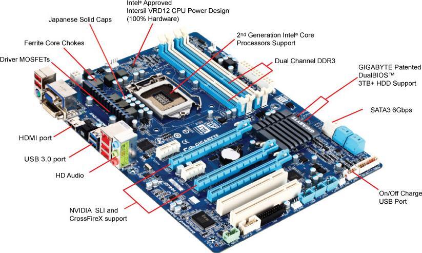 GA-Z68A-D3H-B3 (Rev. 1.0) - GIGABYTE Global