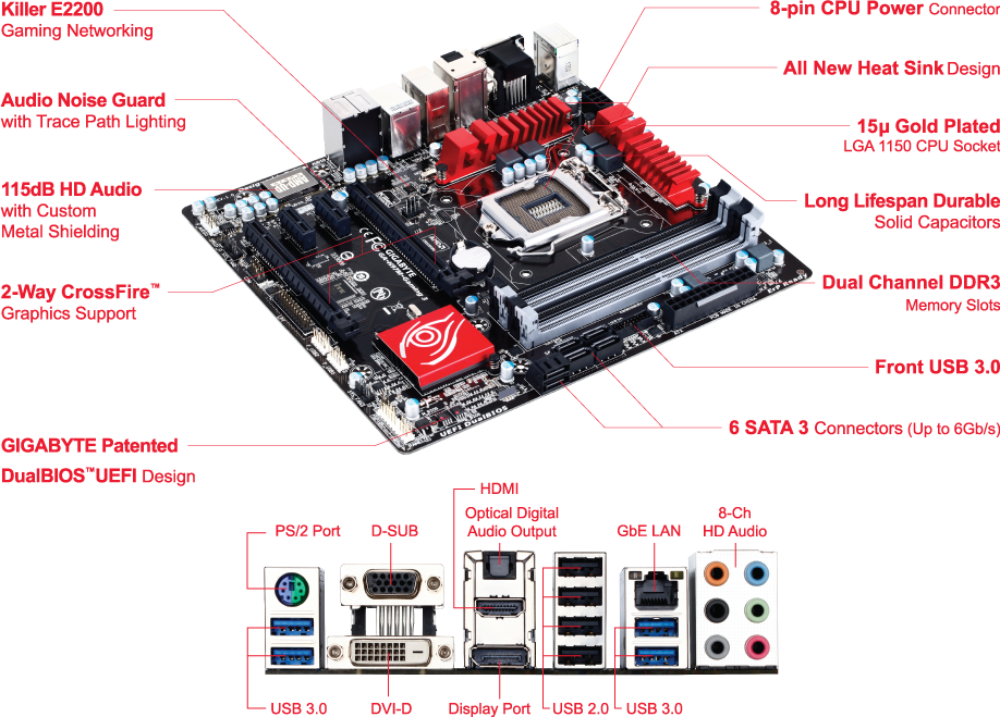 GA-H97M-Gaming 3 (Rev. 1.0) Placas-mãe - GIGABYTE Brazil