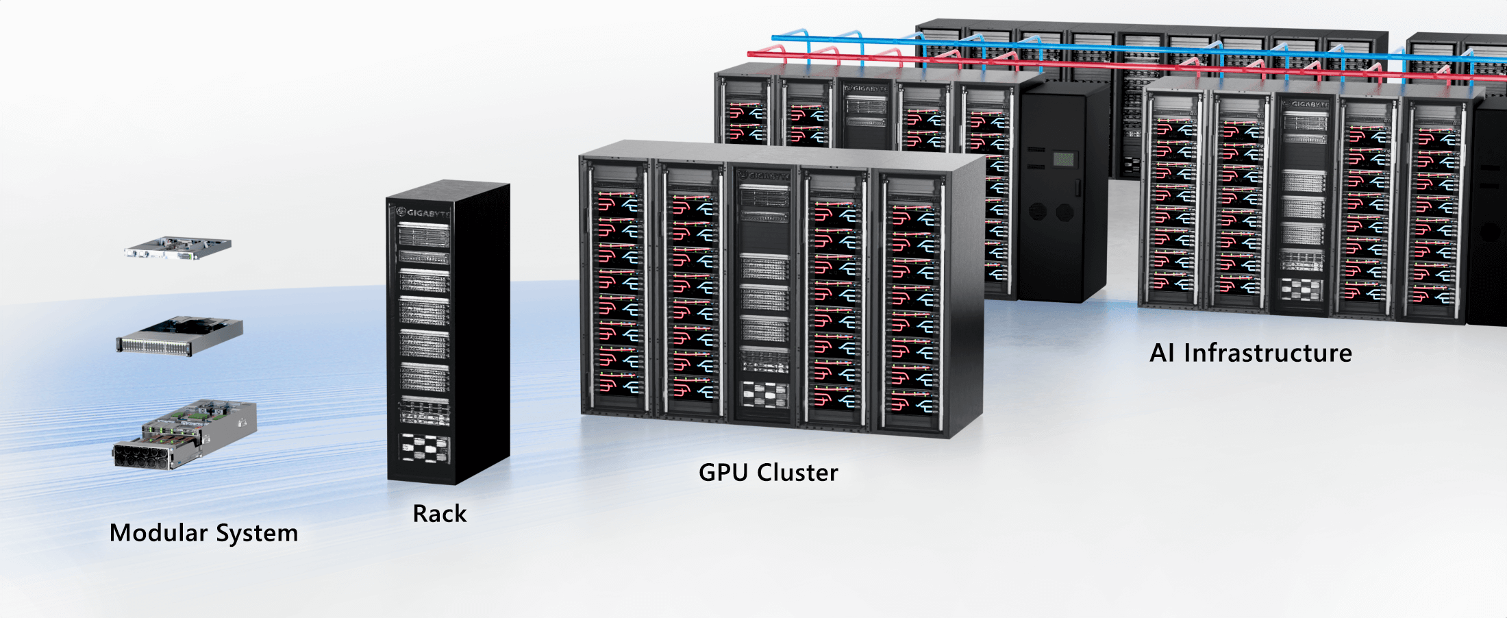 GIGABYTE offers a total solution portfolio for the age of agentic AI. From building infrastructure from scratch to upgrading existing AI pipelines, from data center hardware and software to AI applications on the edge, GIGABYTE can transform you into an AI leader.