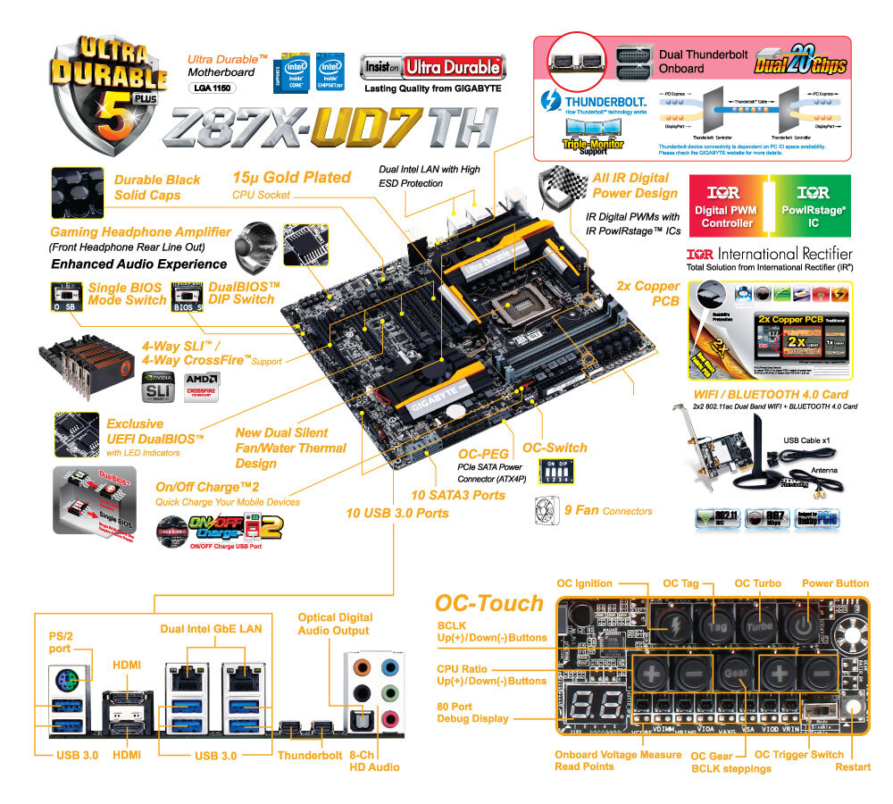 GA-Z87X-UD7 TH｜AORUS - 技嘉科技