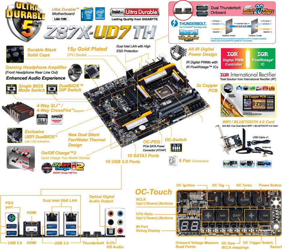 GA-Z87X-UD7 TH (Rev. 2.0) - GIGABYTE Global