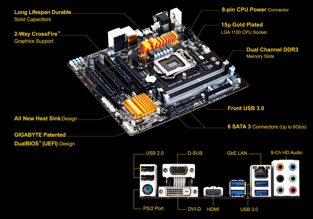 GIGABYTE GA-Z97M-D3H LGA1150 #ビッーヒ GA-Z97M-D3H LGA1150 Micro ATX Motherboard