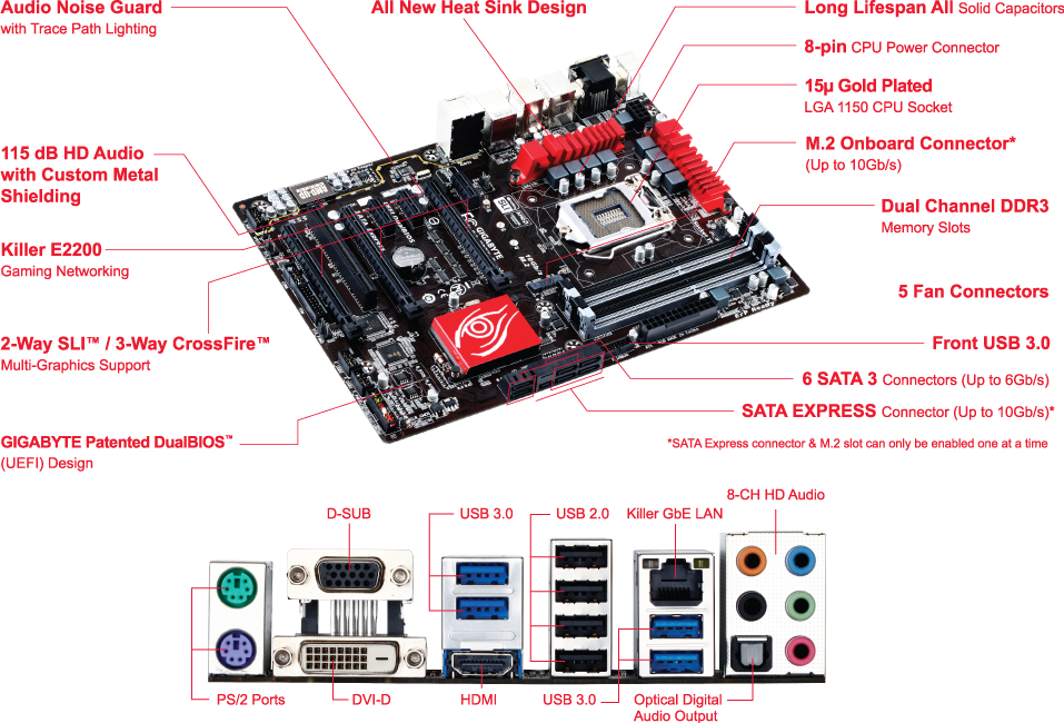 GA-Z97X-Gaming 3 (Rev. 1.0) - GIGABYTE Japan