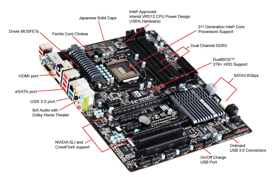 【CPU+マザー+メモリ】i5 / GA-Z68X-UD3H-B3 / 8GB GA-Z68X-UD3H-B3 (rev. 1.0) Overview | Motherboard - GIGABYTE