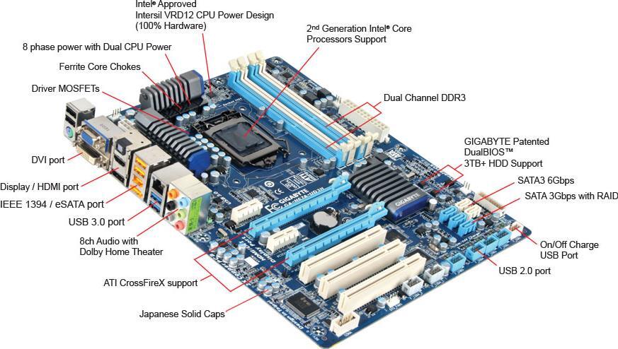 その他 GIGABYTE intel H67 LGA1155 ATX DDR3 HDMI RGB DVI PCI-E PCI GA-H67A-D3H-B3 g6bh9ry GA-H67A-UD3H (Rev. 1.0) Motherboard - GIGABYTE Global
