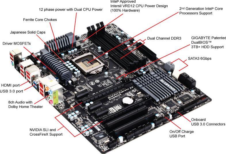GA-Z68XP-UD3P (Rev. 1.0) - GIGABYTE Global