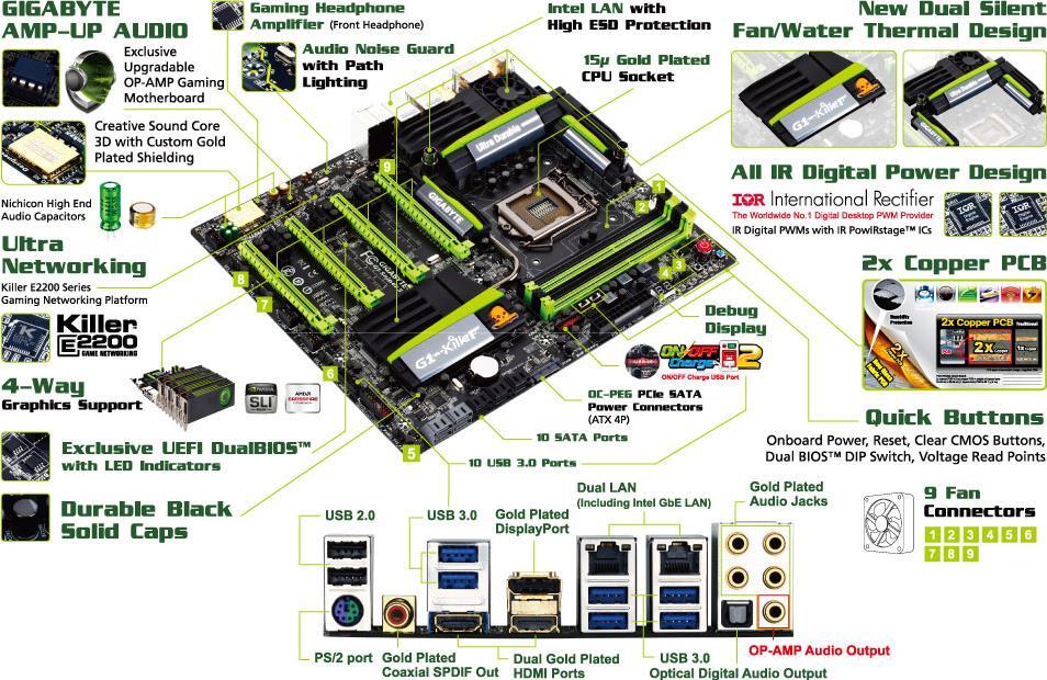 G1.Sniper 5 (Rev. 1.x) - GIGABYTE Japan