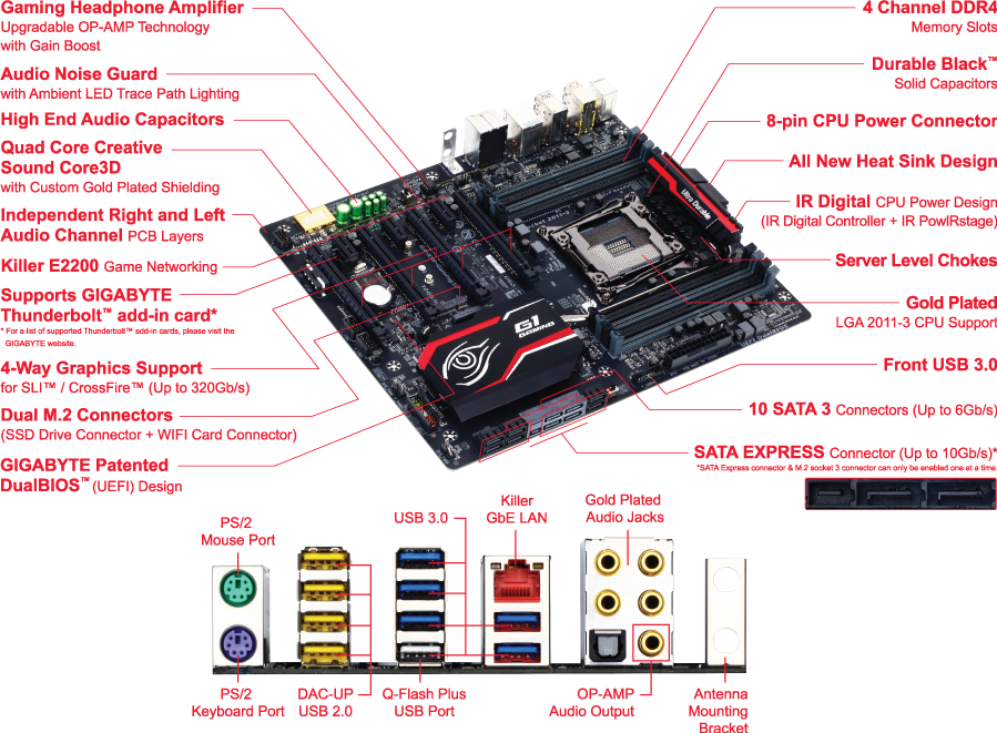 GIGABYTE X99M-GAMING 5 マザーボード CPU メモリ付き GA-X99M-Gaming 5｜AORUS - GIGABYTE Global
