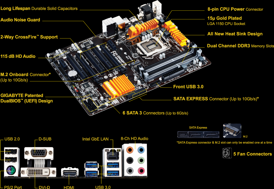 GA-H97-D3H マザーボード Core i5-4690K CPU セット GA-H97-D3H (Rev. 1.0) マザーボード - GIGABYTE Japan