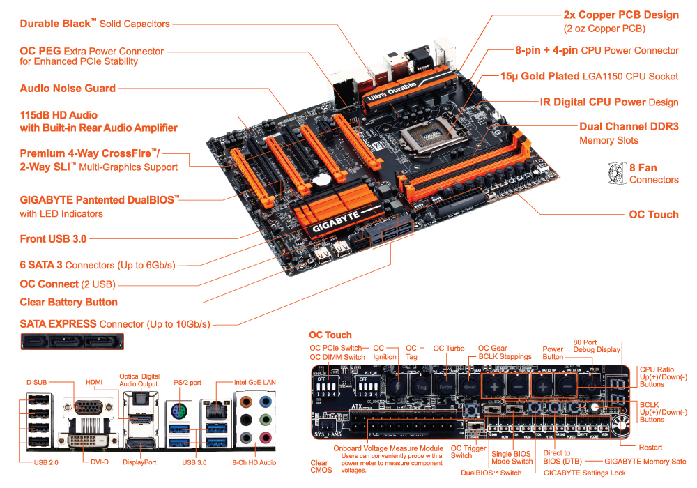 GA-Z97X-SOC｜AORUS - GIGABYTE Global