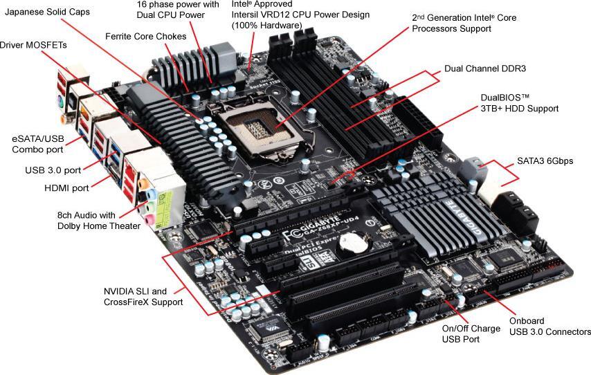 GA-Z68XP-UD4 (Rev. 1.3) - GIGABYTE U.S.A.