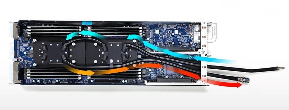 A liquid-cooled server uses sealed cooling loops filled with coolant to dissipate heat. Thermal energy is transferred from the components to the coolant through cold plates; then, a heat exchanger removes the heat from the coolant to repeat the cycle.