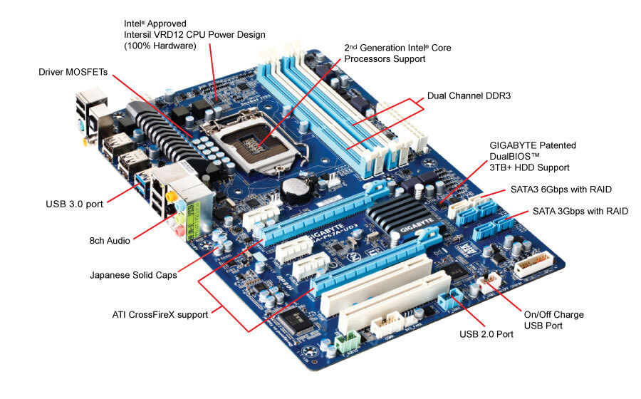 GA-P67A-UD3 (rev. 1.1) Gallery | Motherboard - GIGABYTE Global