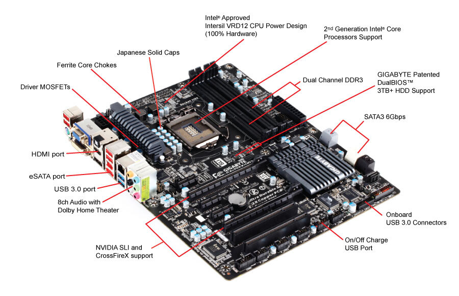 GA-Z68X-UD3H-B3 (rev. 1.0) フォトギャラリー | マザーボード - GIGABYTE Japan