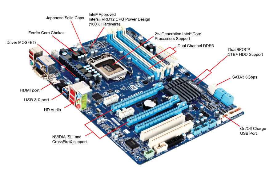 GA-Z68A-D3H-B3 (rev. 1.3) Gallery | Motherboard - GIGABYTE Global