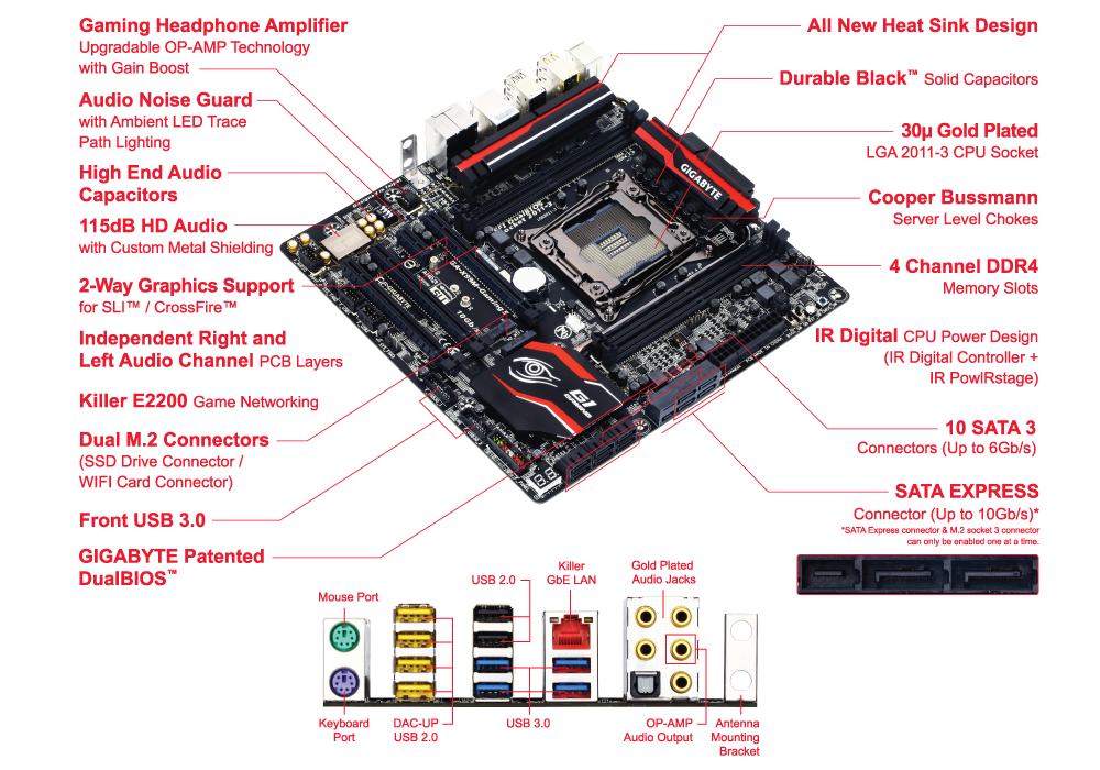 GIGABYTE X99M-GAMING 5 マザーボード CPU メモリ付き GA-X99M-Gaming 5 (rev. 1.1) Overview | Motherboard