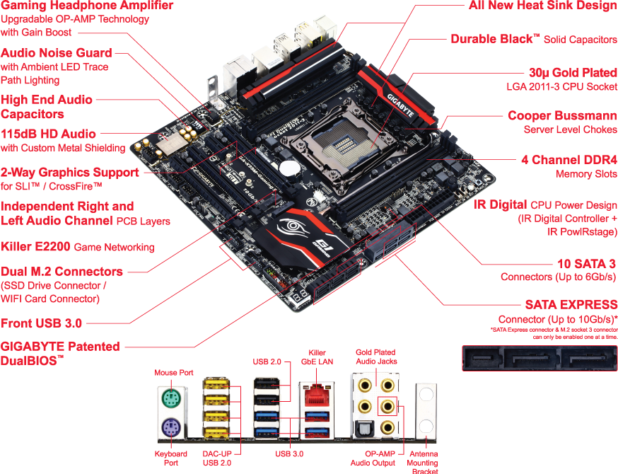 GIGABYTE X99M-GAMING 5 マザーボード CPU メモリ付き GA-X99M-Gaming 5 (Rev. 1.0) - GIGABYTE Global