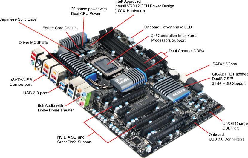 GA-Z68X-UD5-B3 (Rev. 1.0) - GIGABYTE Japan