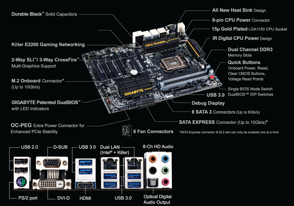 K☆ページ KRPW-PS700W/88+ | 80PLUS SLIVER取得 ATX電源 700W PSシリーズ | 玄人志向