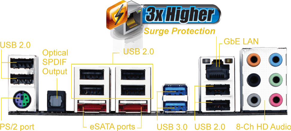 GIGABYTE 990FXA-UD3 R5 マザーボード 本体 GA-990FXA-UD5 R5 (Rev. 1.0) マザーボード - GIGABYTE Japan