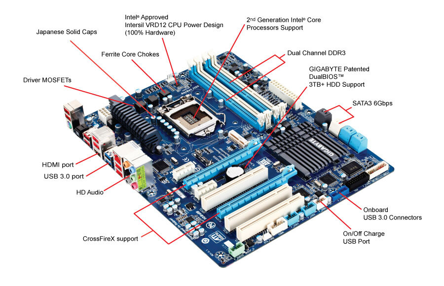 Видеокарта работает но не выводит изображение. Материнская плата Gigabyte ga-z68xp-ud3p. Материнка Gigabyte 1155 мануал. Gigabyte ga-z68xp-ud3 lga1155 <z68> 2xpci-e + HDMI + GBLAN + 1394 SATA Raid ATX 4ddr-III. Инструкция к материнке Gigabyte.