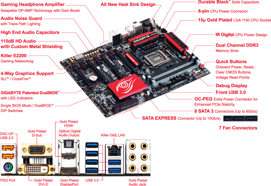 GA-Z97X-Gaming GT (Rev. 1.0) - GIGABYTE U.S.A.