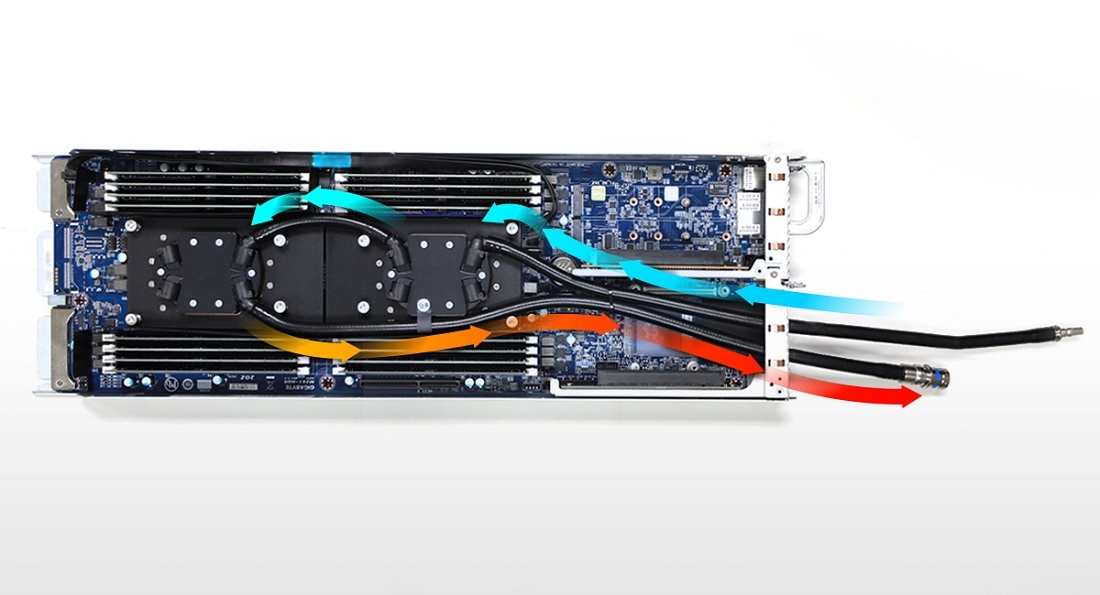 A Direct Liquid Cooling system uses liquid in heat-dissipation pipes to remove the heat from the server.