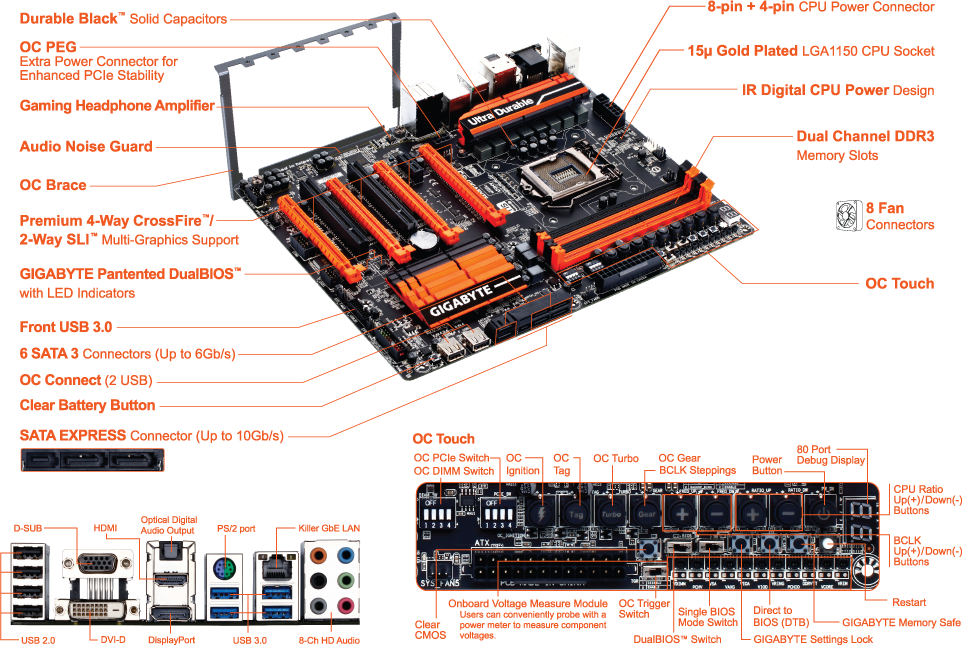 GA-Z97X-SOC Force (Rev. 1.0) - GIGABYTE Global