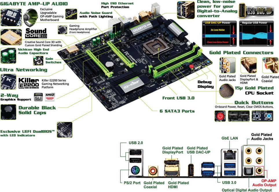 G1.Sniper Z87 (Rev. 1.1) Motherboard - GIGABYTE U.S.A.