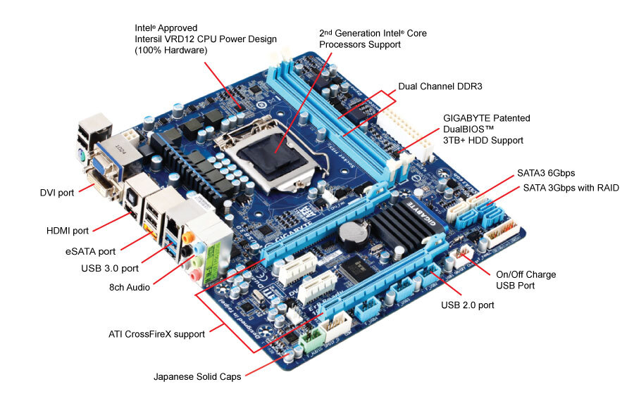 GA-H67MA-D2H-B3｜AORUS - ギガバイト 日本