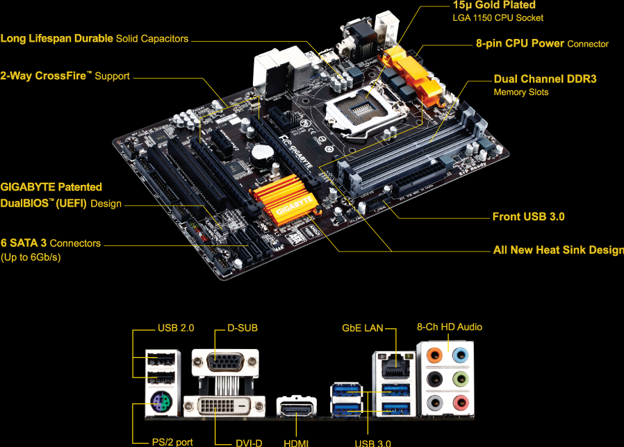 GA-H97-HD3 (Rev. 1.0) - GIGABYTE Japan