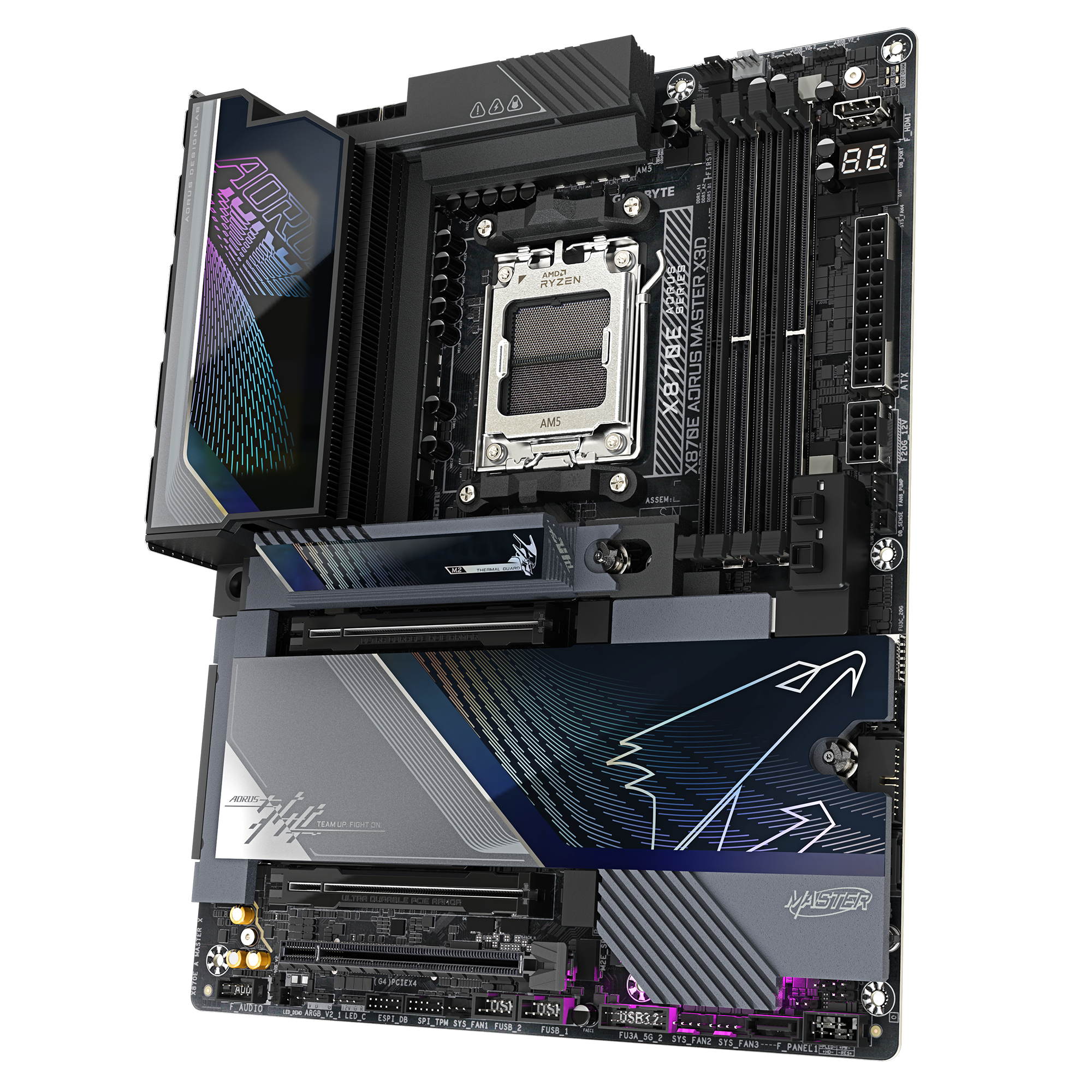 Motherboard - X870E AORUS MASTER X3D