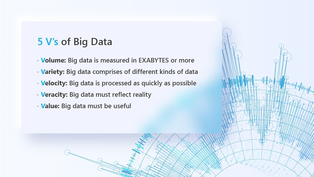 How is “big data” not like any other data? Remember the “5 V’s”, which stand for volume, variety, velocity, veracity, and value. To the modern IT expert, digital data must exhibit all five of these attributes before it can be considered “big data”.